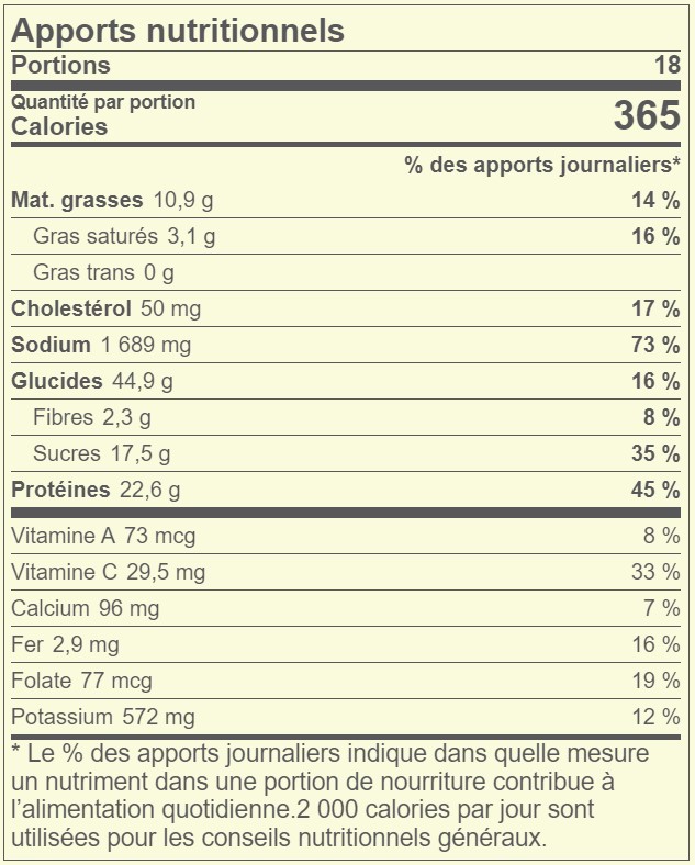 Tacos Cubains Aux Agrumes De La Floride Apports Nutritionnels